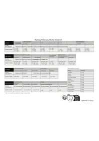 Notice ELECTROLUX PERFECTCARE EW9HS289ST Sèche-linge