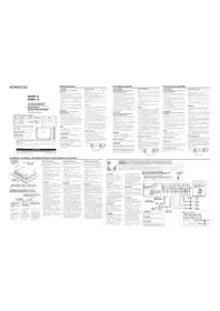 Notice KENWOOD XH4014 Récepteur audio-vidéo