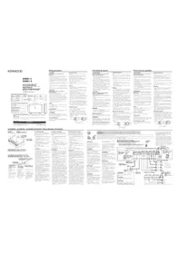 Notice KENWOOD XH9015 Récepteur audio-vidéo