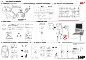 Notice DEHN DPRO 230 LAN100 Prise murale