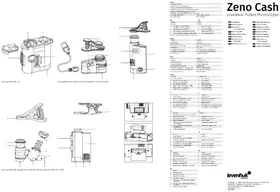 Notice Levenhuk ZENO CASH ZC7 Microscope