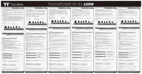 Notice THERMALTAKE TOUGHPOWER GF A3 Alimentation électrique pour ordinateur