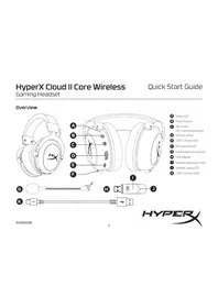 Notice HYPERX CLOUD II CORE WIRELESS Casque