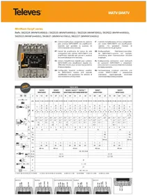Notice TELEVES MINIKOM EASYF 562422 Amplificateur de signal TV