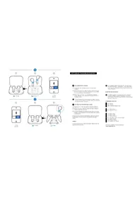 Notice Happy Plugs AIR 1 PLUS Bouchon d'oreille