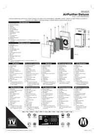 Notice Livington AIRPURIFIER DELUXE Contrôle climatique