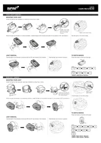 Notice Infini LAVA I260R Lampe vélo