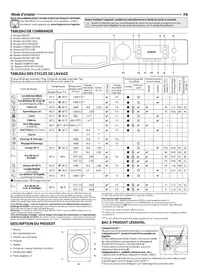 Notice HOTPOINT NDD10725KAEU Machine à laver