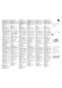 Notice BERKER 173502 Thermostat