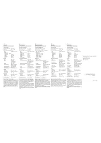 Notice BERKER 75500002 Actionneur électrique