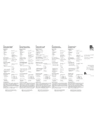 Notice BERKER 75512001 Maison intelligente