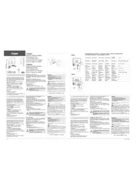 Notice HAGER TXB302 Module électronique