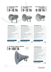 Notice RONDSON H10 TA Haut-parleur