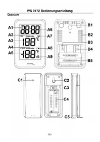 Notice TECHNOLINE WS 9172 Contrôleur de température