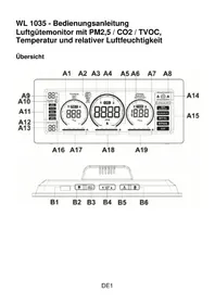 Notice TECHNOLINE WL 1035 Contrôle climatique