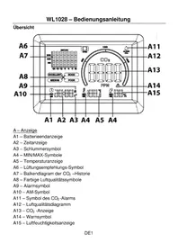 Notice TECHNOLINE WL 1022 Station Météo