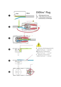 Notice EVOline PLUG Non catégorisé