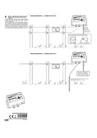 Notice Kemo FG025 Lutte antiparasitaire