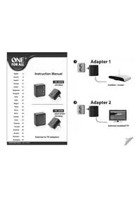 Notice ONE FOR ALL SV-2010 Dongle
