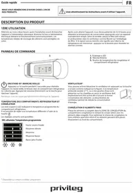 Notice PRIVILEG PCI 18S2 Réfrigérateur