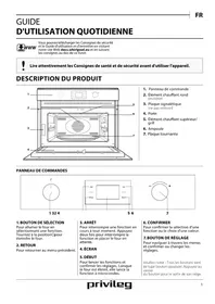Notice PRIVILEG PMPK3 4545 IN Four à micro-ondes