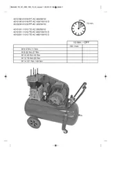 Notice EINHELL TE-AC 480/100/10 Compresseur d'air