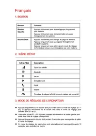 Notice iGPSport BSC100S Compteur