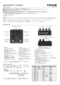 Notice NUX OPTIMA AIR NAI-5 Machine à effet