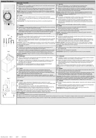 Notice Müller VS 20.18 Commutateur horaire numérique