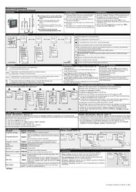 Notice Müller SC 24.10 PRO Non catégorisé