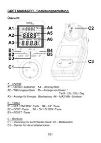 Notice TECHNOLINE COST MANAGER Compteur d'énergie