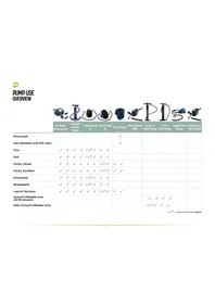 Notice Outwell FOOT PUMP 5L Pompe