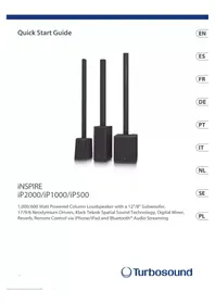 Notice Turbosound INSPIRE IP1000 Haut-parleur