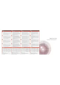 Hikvision DS-PD1-MC-RS - Système d'alarme