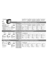 Notice Trumeter APM-VOLT-ANO équipements de mesure
