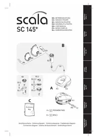 Notice Scala SC 145 Inhalátor