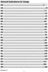 Notice CANDY CBL3519FWRU холодильник