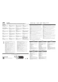 Notice JVC HA-S160 Casque audio