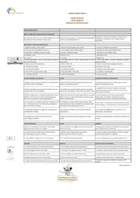 Notice LITTLE BALANCE 8329 Balance