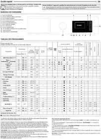 Notice WHIRLPOOL W8W046WBFR Lave-linge