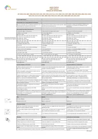 Notice LITTLE BALANCE 8193 Balance