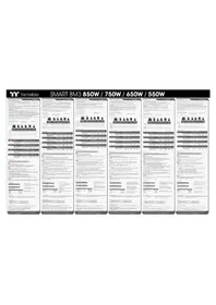 Notice THERMALTAKE SMART BM3 Alimentation (PC)