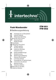 Notice Intertechno ITW-801 Kategooriata