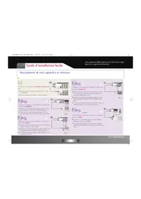 Notice LG LRA-860 Lecteur multimédia