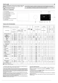 Notice WHIRLPOOL W8 W846WR BE Lave-linge