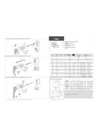 Notice HAGER HFD312 Coupe-circuits