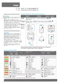 Notice HAGER TRE501 Domotique