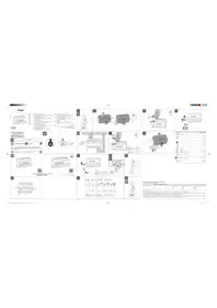 Notice HAGER TYMS620D Domotique