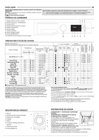 Notice HOTPOINT PNM11925FR Machine à laver
