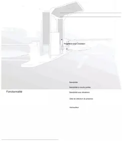 Notice OPTEX OVS-02GT Détecteur